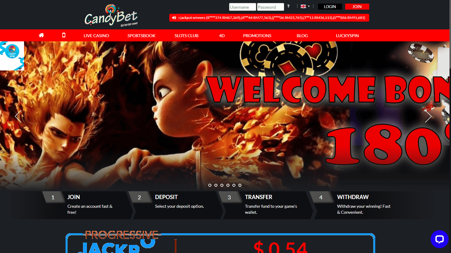 CandyBet Casino Desktop screenshot